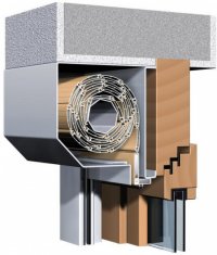 RULOURI EXTERIOARE ALUMINIU ANTIEFRACTIE - RULOURI EXTERIOARE ALUMINIU ANTIEFRACTIE